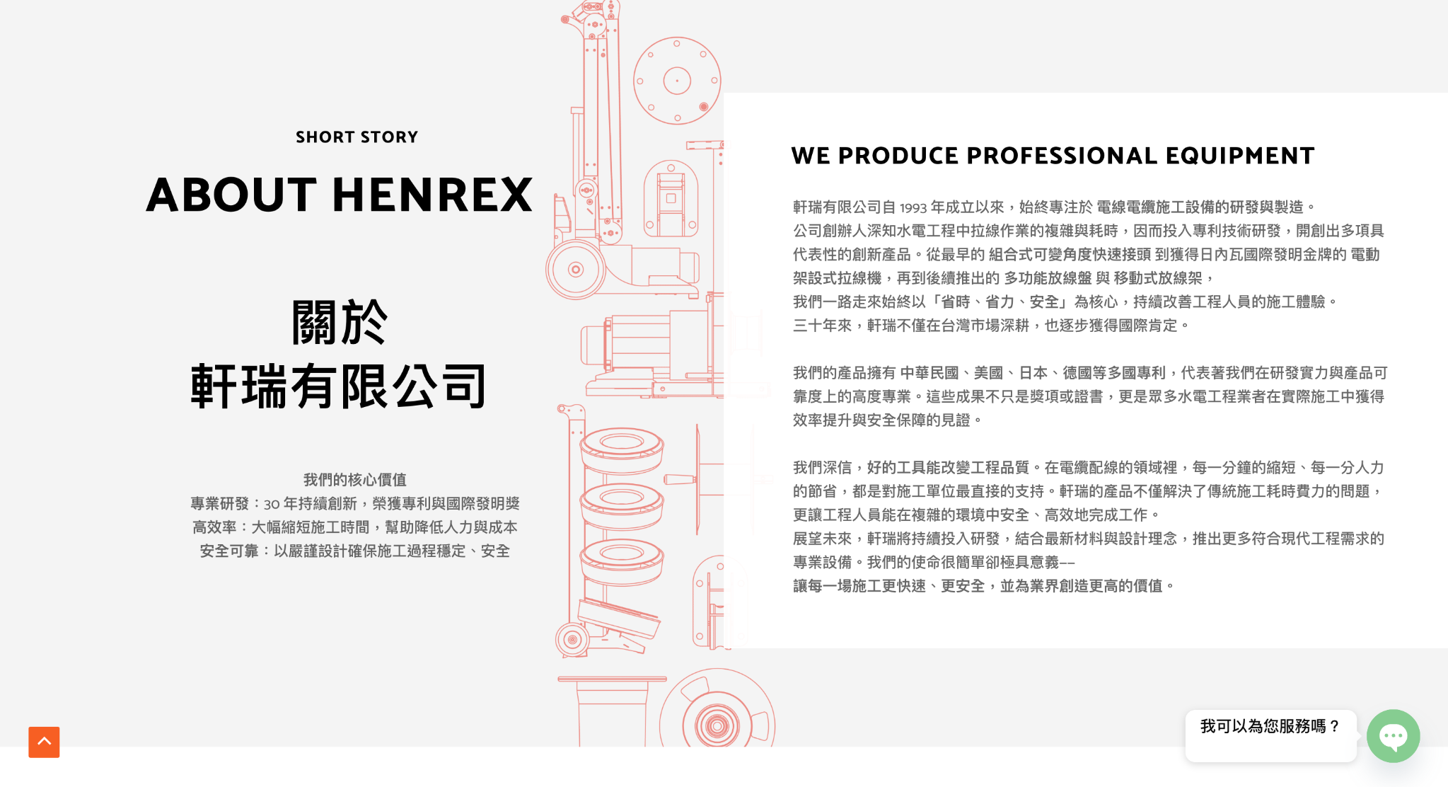 Henrex